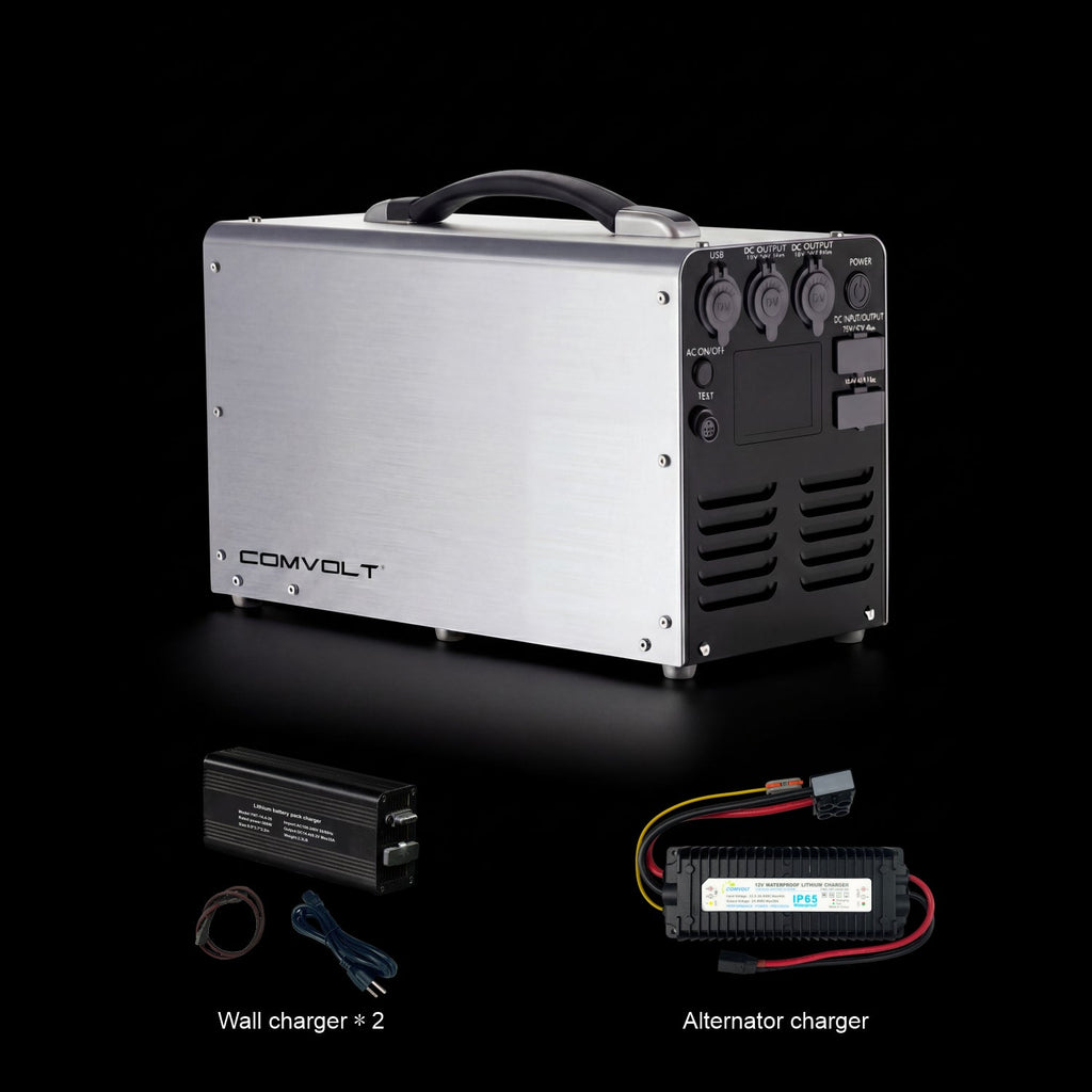 Comvolt 2200 Portable Power Station (12V, 172Ah)