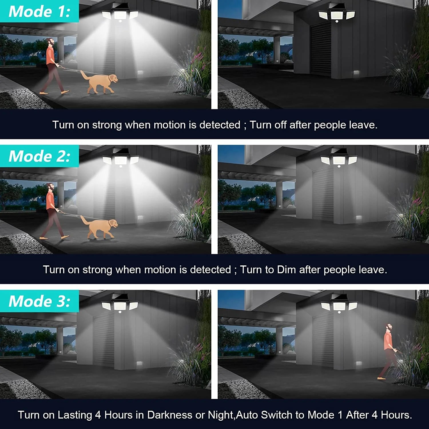 Solar Lights Outdoor - 2500LM Motion Sensor Outdoor Lights with Remote Control 3 Heads LED Security Light 270° Wide Angle Solar Flood Lights (2 Packs)